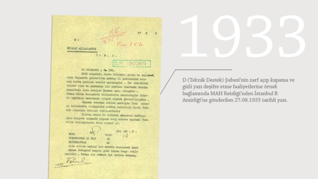 MİT'ten tarihi paylaşım: 91 yıl önceki gizli mektup açma formülü