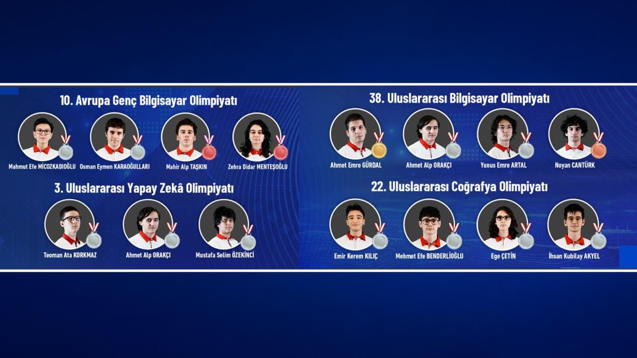 Türk öğrenciler uluslararası arenada 15 madalya kazandı